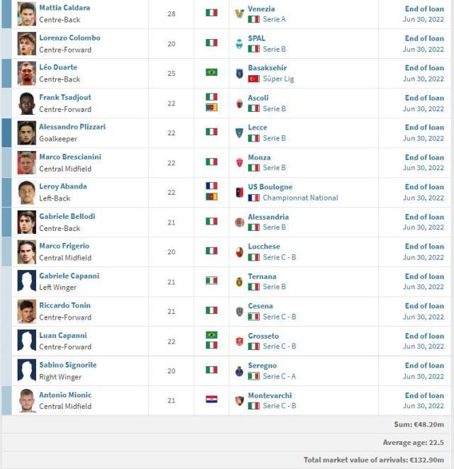 1662188421150052567.jpg 米兰2.jpg